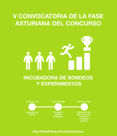 Imagen Concurso «Incubadora de Sondeos y Experimentos»